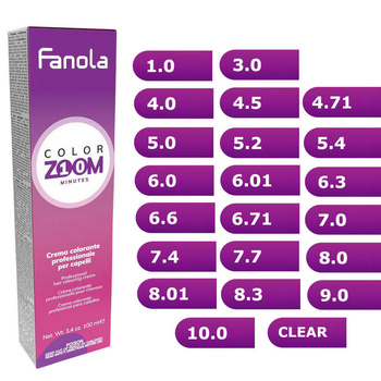 Vopsea Fanola Color Zoom 100ml