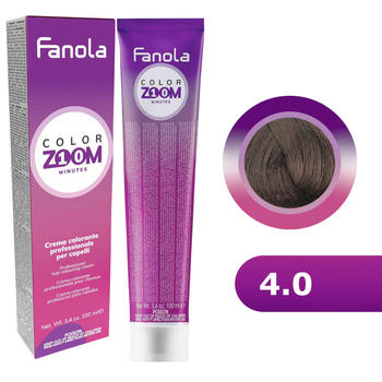 Fanola Paint Color Zoom 4.0