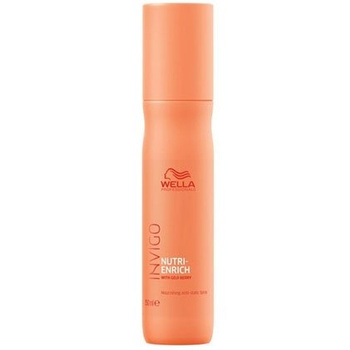 Spray antistatic Invigo Enrich 150 ml