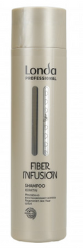 Sampon cu infuzie de fibre Londa 250 ml