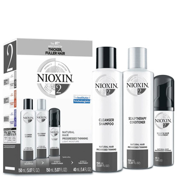 Kit de pornire Nioxin System 2 NOU