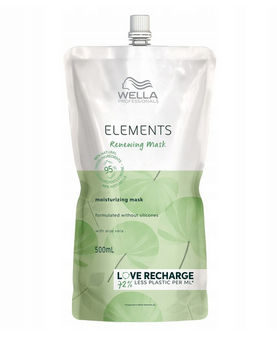 Wella Elements 2021 Masca Renovatoare Plic 500 ml